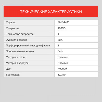 Мясорубка Starwind SMG4480 1800Вт темно-серый/бирюзовый