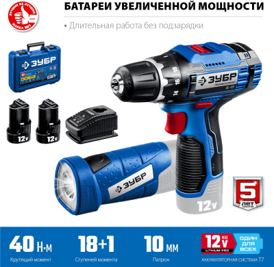 Дрель-шуруповерт Зубр DL-121-22F аккум. патрон:быстрозажимной (кейс в комплекте)