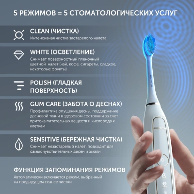 Зубная щетка электрическая Polaris PETB 0101 TC белый