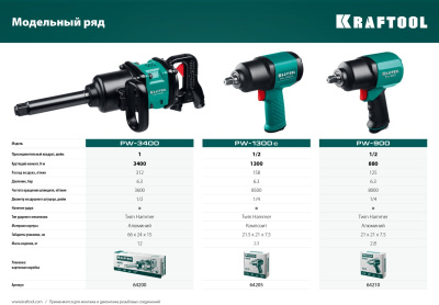 Гайковерт Kraftool PW-3400 312л/мин зеленый/черный