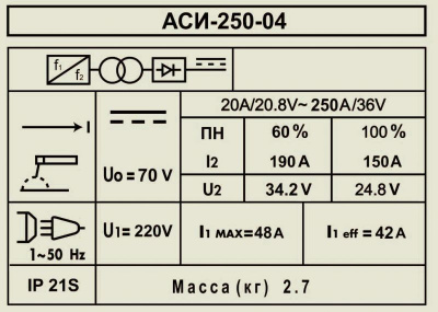 Сварочный аппарат Диолд АСИ-250-04 инвертор ММА DC 7.2кВт