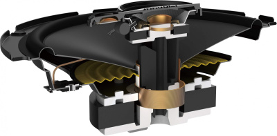 Колонки автомобильные Pioneer TS-A1678S 320Вт 91дБ 4Ом 16.5см (6 1/2дюйм) (ком.:2кол.) коаксиальные трехполосные