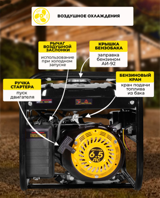 Генератор Huter DY3000L 2.8кВт