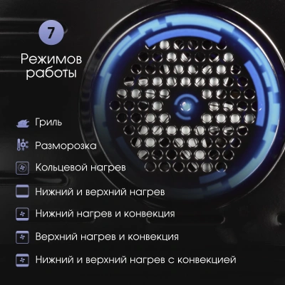 Духовой шкаф Электрический Zigmund & Shtain E 158 B черный