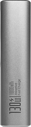 Мобильный аккумулятор Romoss PPU10 10000mAh QC/PD 130W 5A USB-A/USB-C серебристый/черный (6958377523001)