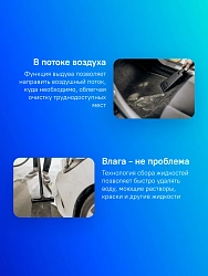 Строительный пылесос Karcher KWD 3 S V-17/4/20 Anniversary Edition 1000Вт (уборка: сухая/сбор воды) черный