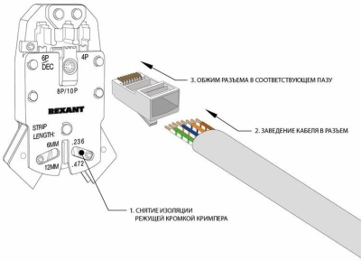 Коннектор Rexant (05-1023) FTP кат.5E RJ45 прозрачный