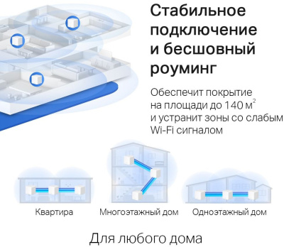 Бесшовный Mesh роутер Mercusys Halo H30G (HALO H30G(2-PACK)) AC1300 10/100/1000BASE-TX белый (упак.:2шт)
