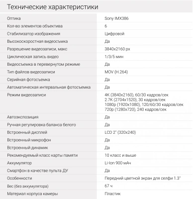 Экшн-камера Digma DiCam 870 серый
