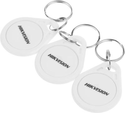 Контрольная панель Hikvision DS-PWA96-M-WE(RU)