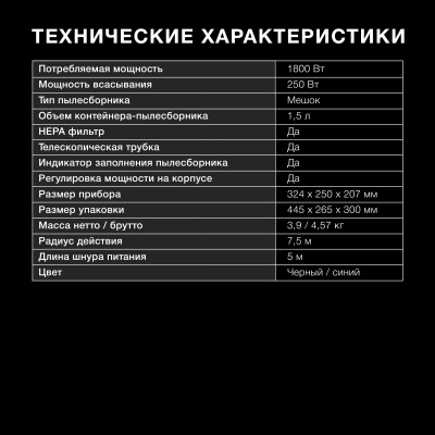 Пылесос Hyundai HYV-B1550 1800Вт синий/черный (в компл.:1мешок)