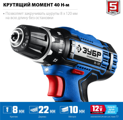 Дрель-шуруповерт Зубр DL-121-22F аккум. патрон:быстрозажимной (кейс в комплекте)