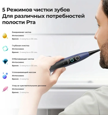 Зубная щетка электрическая Oclean X Lite S N1801 серый