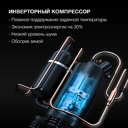 Сплит-система Hyundai HAC-09i/T-PRO белый