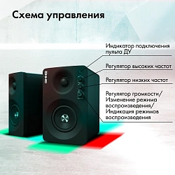 Колонки GMNG OK-700 2.0 черный 60Вт BT