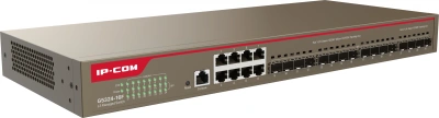 Коммутатор IP-Com G5324-16F (L3) 24x1Гбит/с 16xКомбо(1000BASE-T/SFP) управляемый