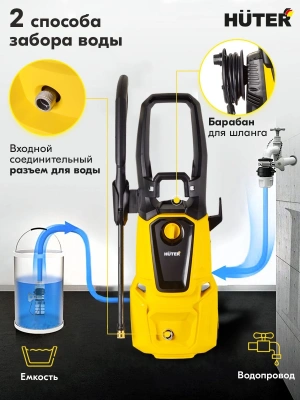 Минимойка Huter W-4-2500 PRO 2500Вт (70/8/31)