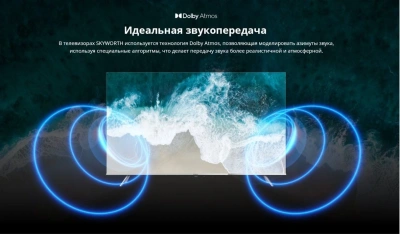 Телевизор QLED Skyworth 50" 50Q66G Google TV Frameless черный/серебристый 4K Ultra HD 60Hz DVB-T DVB-T2 DVB-C DVB-S DVB-S2 USB WiFi Smart TV
