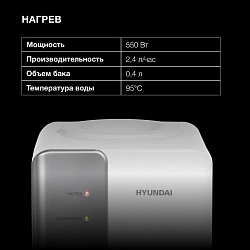 Кулер Hyundai H-WD139E настольный электронный белый
