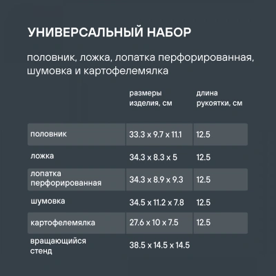 Набор аксессуаров Rondell Arcane RD-1859 черный наб.:5предм. упак.:подарочная коробка