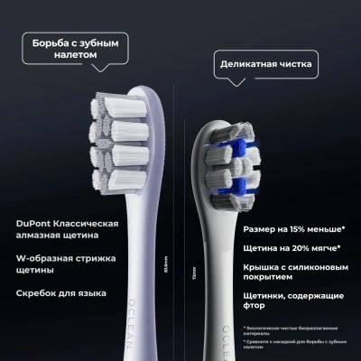 Зубная щетка электрическая Oclean X Pro Digital Y2076 серебристый