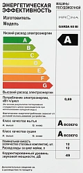 Посудомоечная машина встраив. Krona GARDA 60 BI 2100Вт полноразмерная