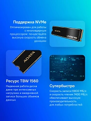 Накопитель SSD A-Data PCIe 4.0 x4 2TB ALEG-960-2TCS Legend 960 M.2 2280