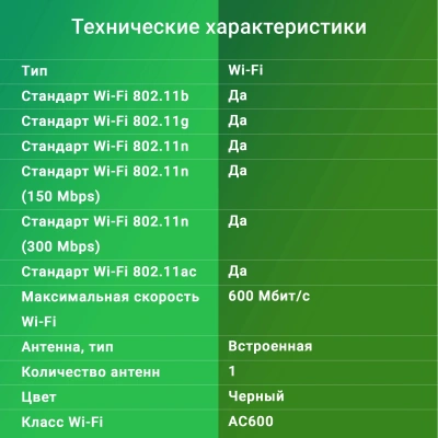 Сетевой адаптер Wi-Fi Digma DWA-AC600C AC600 USB 2.0 (ант.внутр.) 1ант.
