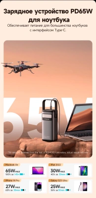 Мобильный аккумулятор Romoss PMT40 40000mAh 65W 5A 2xUSB-A/USB-C черный (1746420)