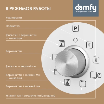 Духовой шкаф Электрический Domfy DM6642EO WG белый стекло