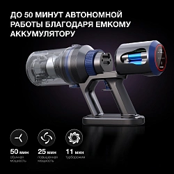 Пылесос Hyundai HYV-S7970 500Вт серый/синий