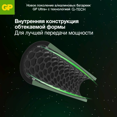 Батарея GP Ultra Plus Alkaline 24AUPA21-2CRB12 AAA (12шт) блистер