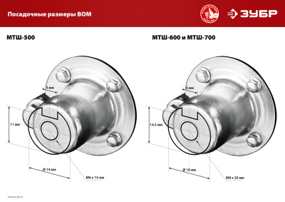 Мотоблок Зубр МТШ-500 бензиновый 5.15кВт 7л.с.
