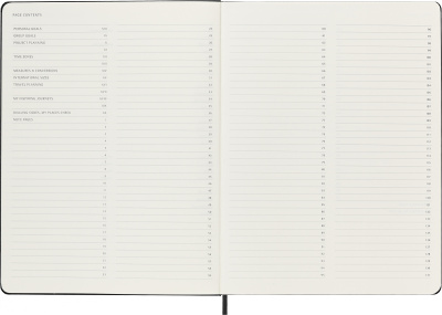 Блокнот Moleskine PROFESSIONAL PROPFNTB4HBK XLarge 190х250мм 192стр. твердая обложка черный