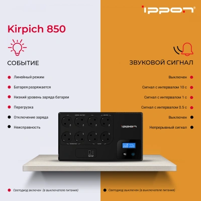 Источник бесперебойного питания Ippon Kirpich 850 480Вт 850ВА черный
