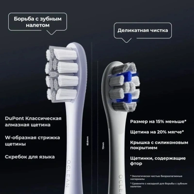 Зубная щетка электрическая Oclean X Pro Digital Set Y2076 золотистый