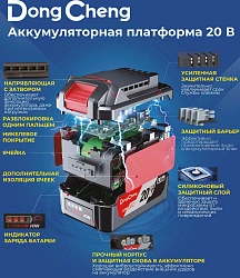 Полировальная машина DongCheng DCSP150 4800об/мин рез.шпин.:M14 d=150мм