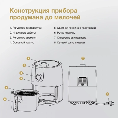 Аэрогриль Hyundai HYF-2057 1000Вт черный/золотистый