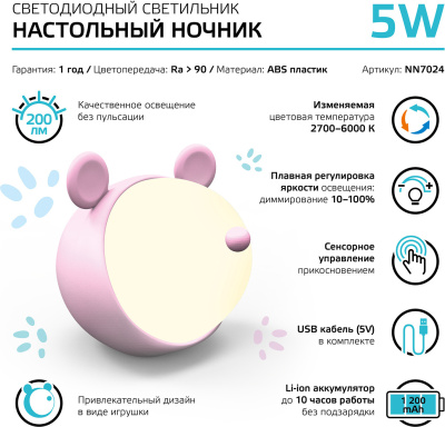 Ночник Gauss NN7024 мышка розовый