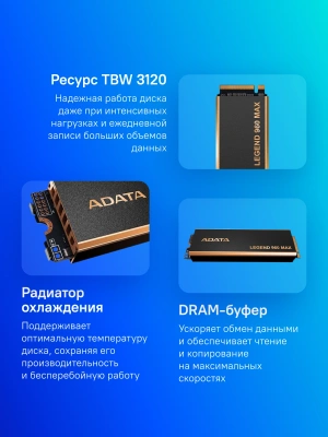 Накопитель SSD A-Data PCIe 4.0 x4 4TB ALEG-960M-4TCS Legend 960 Max M.2 2280