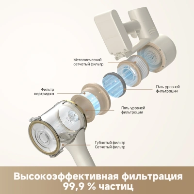 Пылесос ручной Trouver S3 Detect Aqua 350Вт золотистый/серый