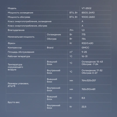 Сплит-система Vitek VT-2502 белый