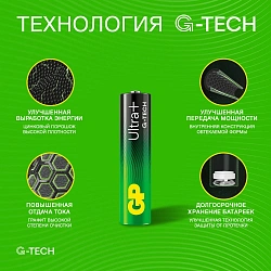 Батарея GP Ultra Plus Alkaline 24AUPA21-2CRSB2 AAA (2шт) блистер