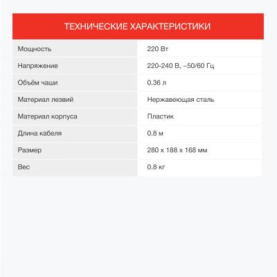 Измельчитель электрический Starwind SCP2010 1л. 300Вт белый/зеленый