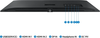 Монитор Samsung 34" ViewFinity S5 S34C500GAIXCI черный VA LED 21:9 полуматовая 3000:1 300cd 178гр/178гр 3440x1440 100Hz FreeSync DP Ultra WQHD 4.9кг
