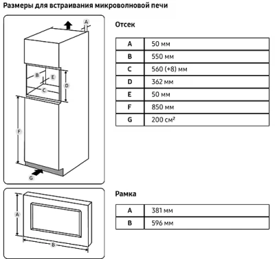 Микроволновая печь Samsung MS23A7013AT/BW 23л. 1150Вт черный (встраиваемая)