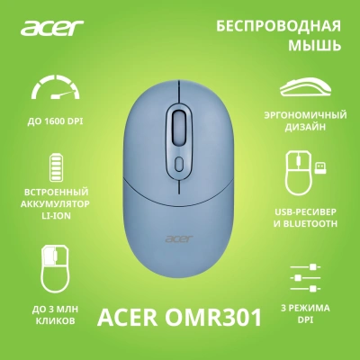 Мышь Acer OMR301 синий оптическая 1600dpi беспров. BT/Radio USB 4but (ZL.MCECC.01S)