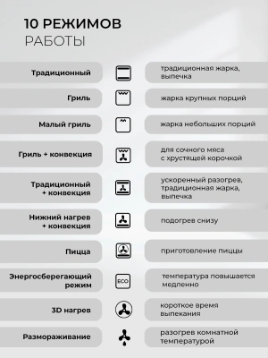 Духовой шкаф Электрический Lex EDM 1001 ONE BL черный