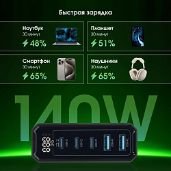 Настольное зар./устр. Digma Pro DPW10A 140W 5A (PD+QC) 3хUSB-C/2xUSB-A универсальное черный (DPW1A4G024BK)