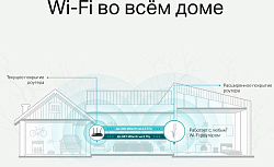 Повторитель беспроводного сигнала TP-Link RE315 AC1200 10/100BASE-TX белый